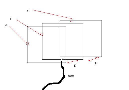 洋書 All about Cubical Quad Atennas 3rd ed. Cubical Quad Antenna